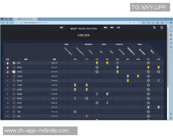 足球盘黑客揭秘如何利用数据分析提升投注成功率与盈利技巧