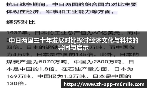 中日两国三十年发展对比探讨经济文化与科技的异同与启示