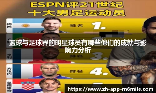 篮球与足球界的明星球员有哪些他们的成就与影响力分析