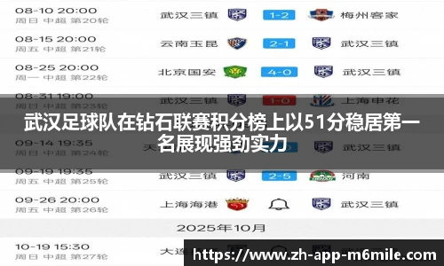 武汉足球队在钻石联赛积分榜上以51分稳居第一名展现强劲实力